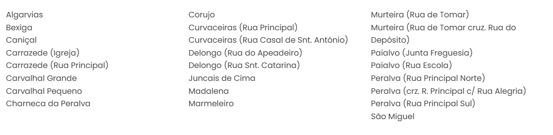 Circuito