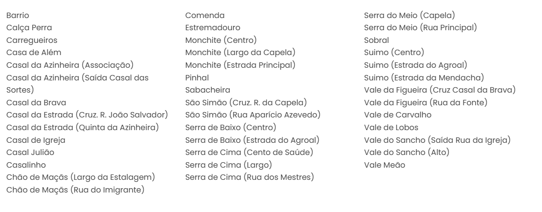 Circuito