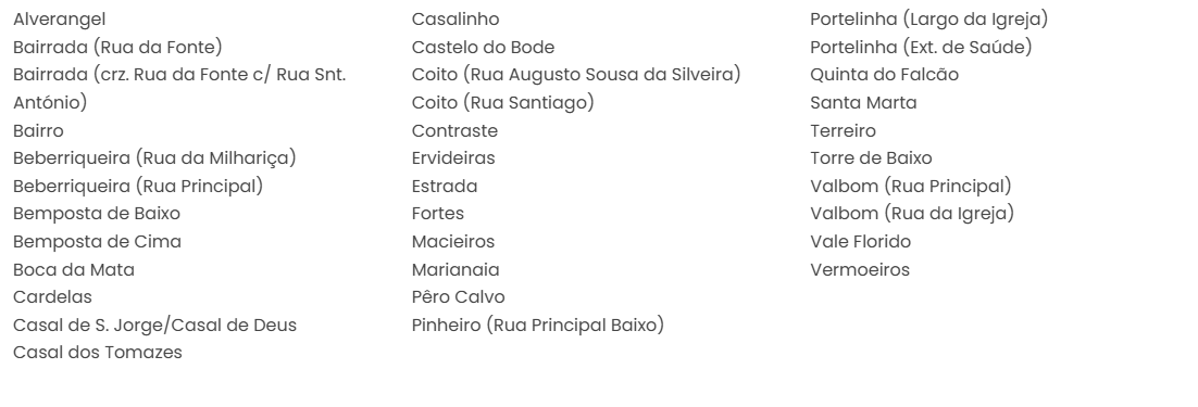 Circuito