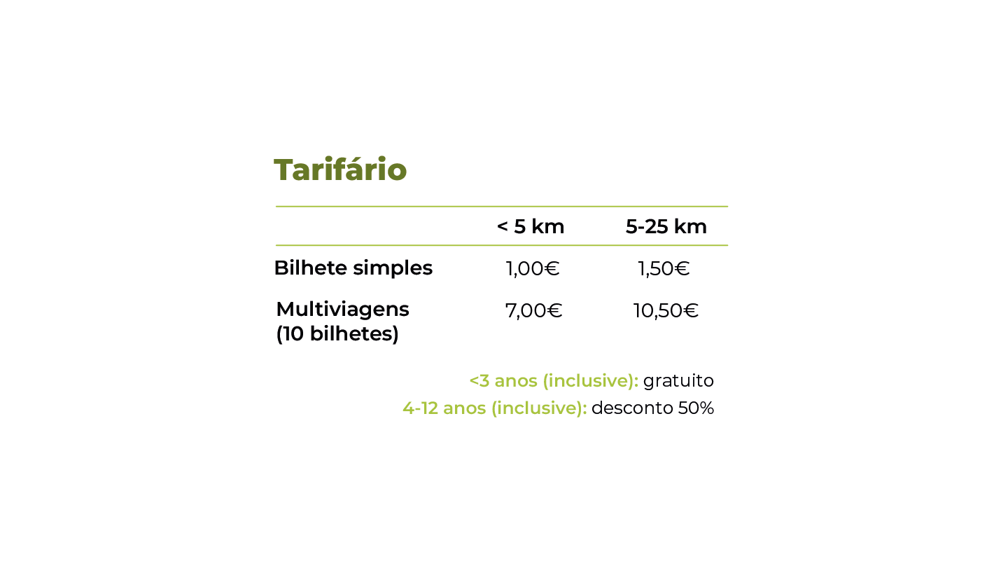 01 ARP Tarifario