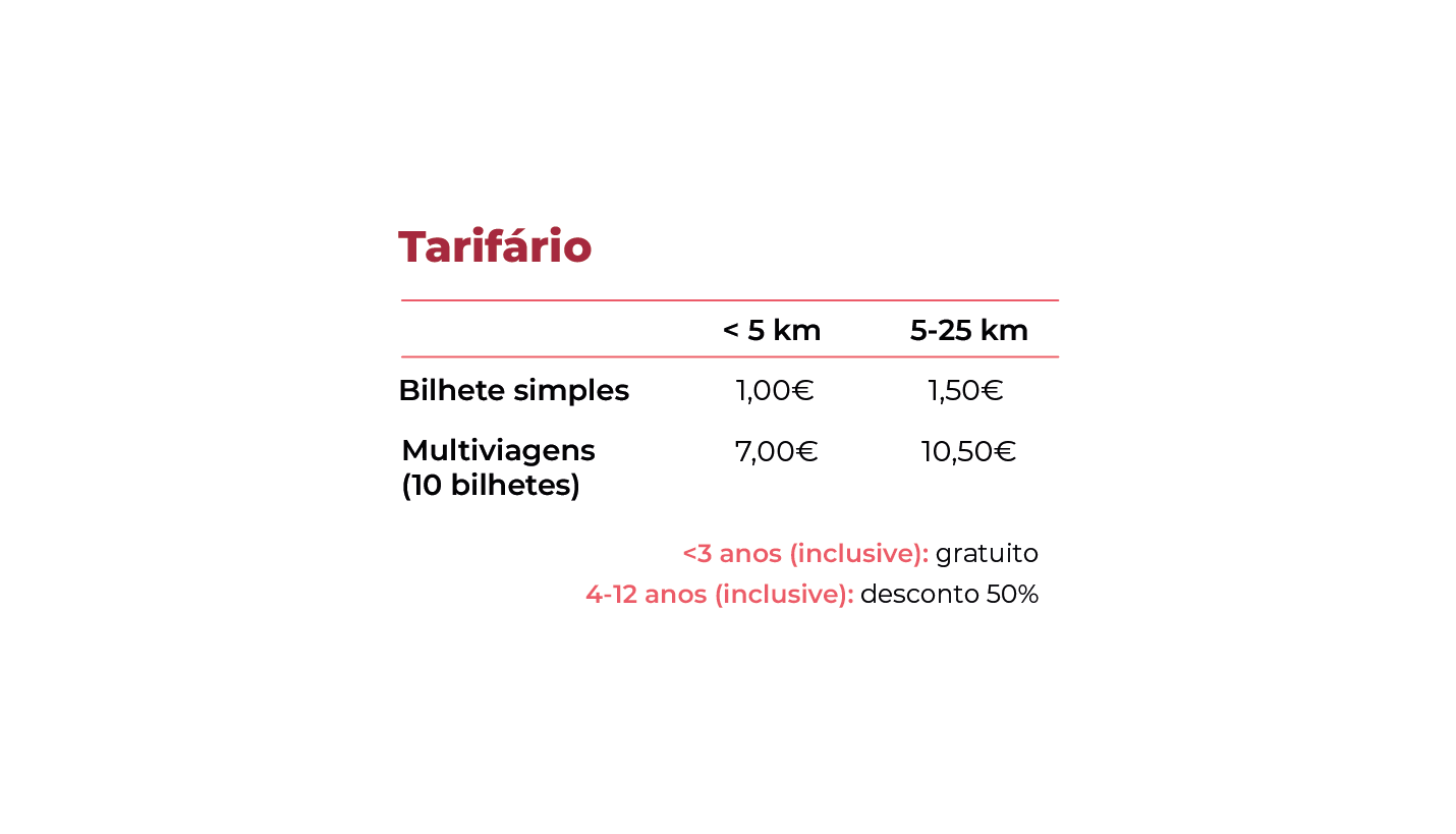 03 B Tarifario
