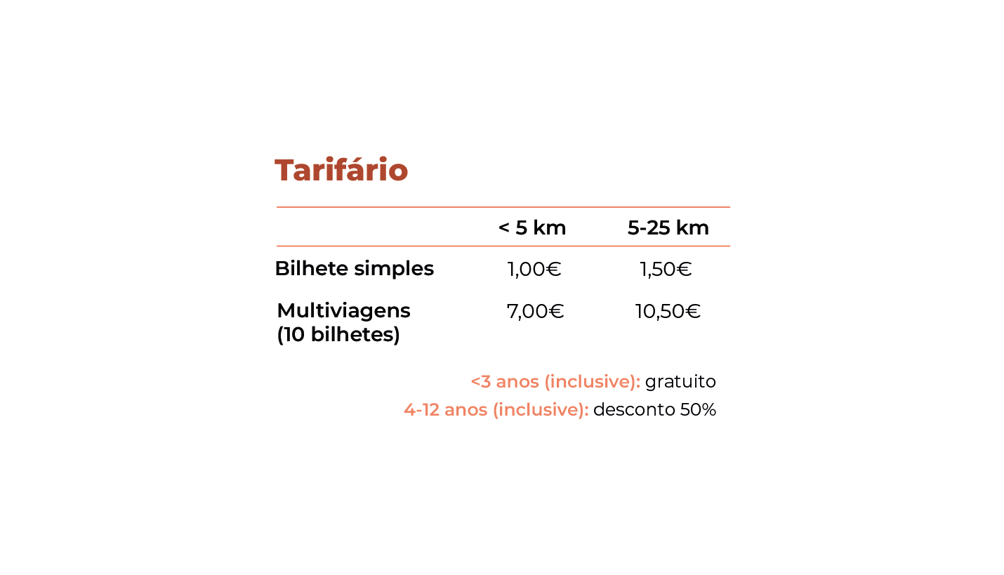 04 CA Tarifario