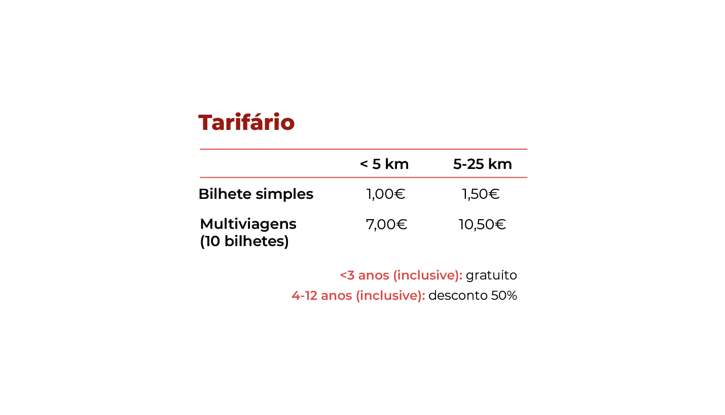 05 O Tarifario