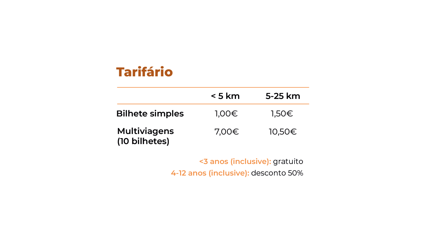 07 S Tarifario