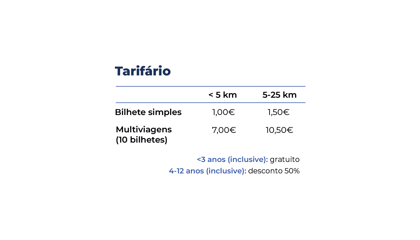 08 SP Tarifario